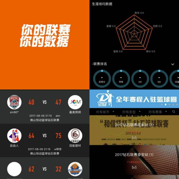 的新型政商