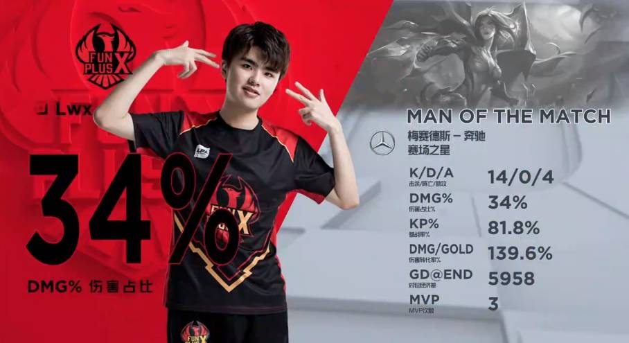 展的背后是 展的背后是