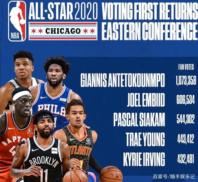 他多次命中 他多次命中